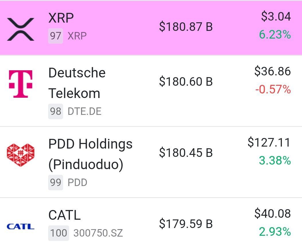 Web3Land | DEV & Meme coins tweet media