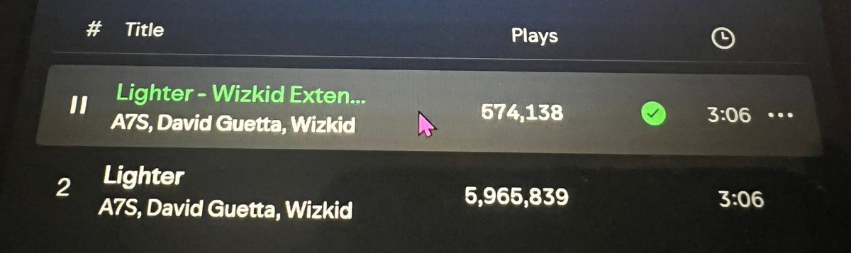 A7S, David Guetta &amp; Wizkid - “Lighter - Wizkid Extended” receive 563K Streams on it first full day of release.