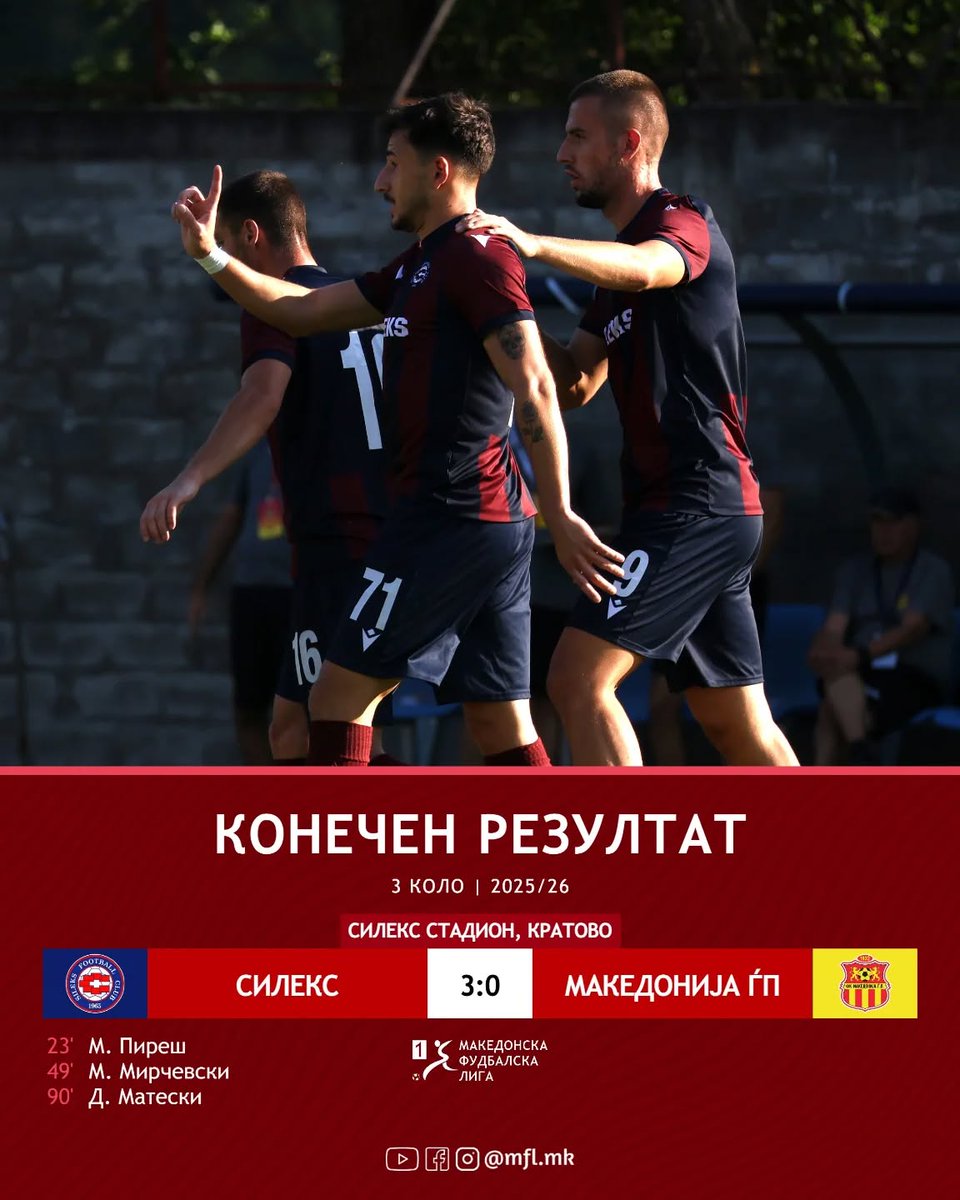 🔵🔴 Sileks secured a 3-0 win over Makedonija GjP thanks to goals from Pires, Mirchevski and Mateski.

#1MFL