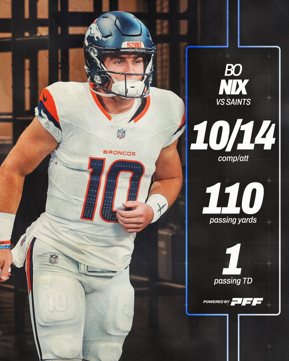 Welcome to Year 2 of the Bo Show