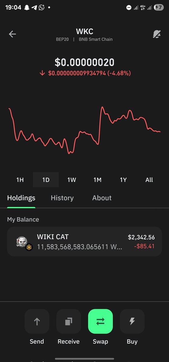Thanks for 3000 followers

I'm giving away 1 billion $wkc <a href="/wikicatcoin/">Wiki Cat</a> to five lucky winner!!

REPOST and
FOLLOW me to make a chance!! 
Spread the word about $WKC <a href="/wikicatcoin/">Wiki Cat</a>
Drop your $WKC wallet

Winner announced in 48 hours, gooo! 

#Giveaway $Wkc $Wikicat #wkc #WIKICAT