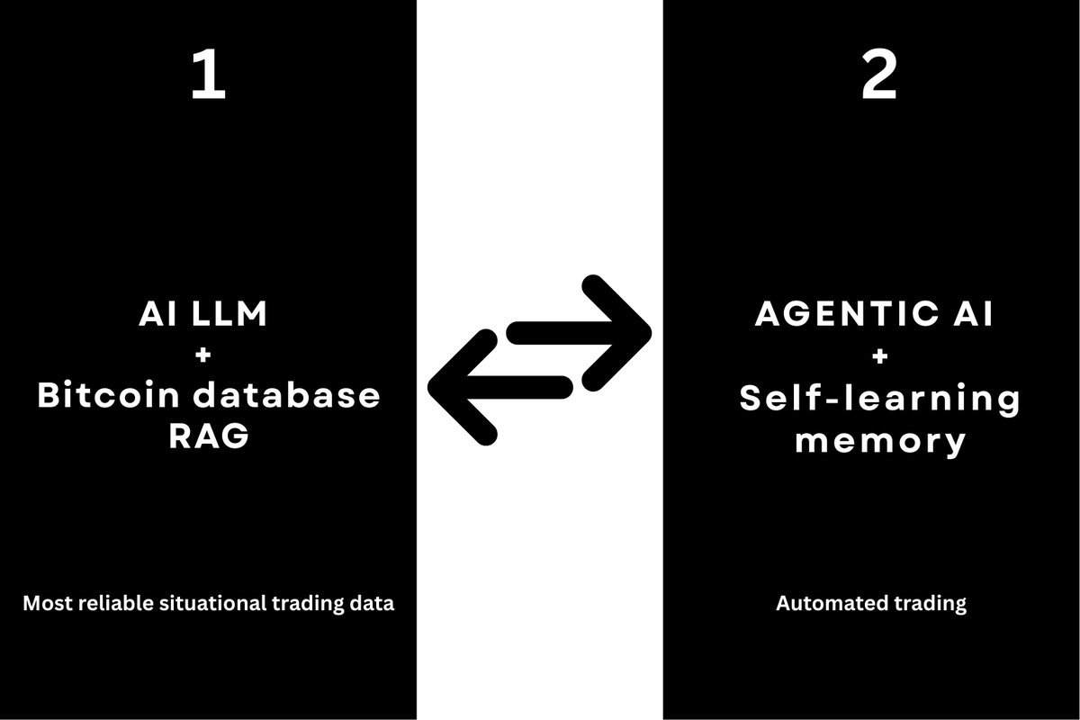 Ruby Corp. 🛡️🐉 tweet media