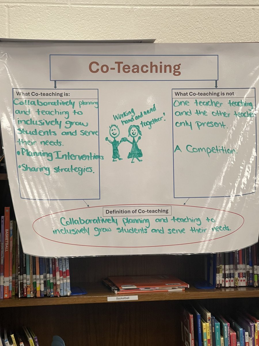 Cynthia Odom (@odomcynthi36503) on Twitter photo Co-Teaching That Works!! <a href="/OAK_HCS/">Oakland Elementary</a> <a href="/Johnsonandre_/">André Johnson</a> <a href="/RoxannEvan46848/">Roxann Evans</a> <a href="/kristi84967/">Kristi Mathis</a> <a href="/KenyattaA1913/">Kenyatta Anderson</a> <a href="/JaquadaWilliams/">Jaquada Williams</a> Co-Teaching That Works!! <a href="/OAK_HCS/">Oakland Elementary</a> <a href="/Johnsonandre_/">André Johnson</a> <a href="/RoxannEvan46848/">Roxann Evans</a> <a href="/kristi84967/">Kristi Mathis</a> <a href="/KenyattaA1913/">Kenyatta Anderson</a> <a href="/JaquadaWilliams/">Jaquada Williams</a>