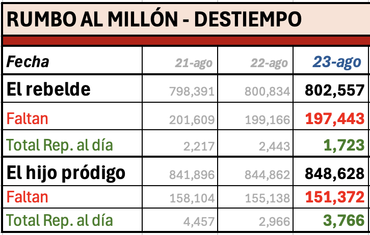 JuArmele tweet media