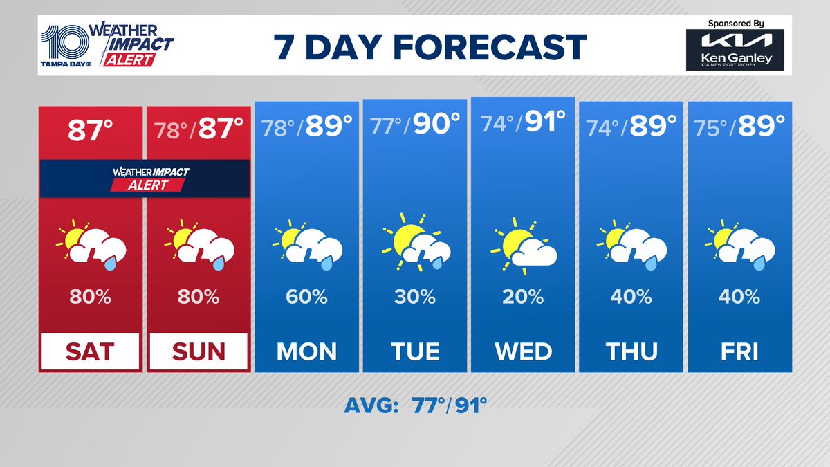 Mike Prangley tweet media