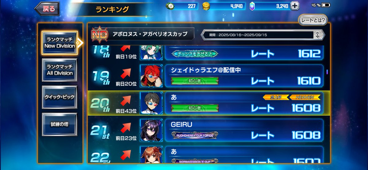 3Dメガネのカッコ良さに気づきました