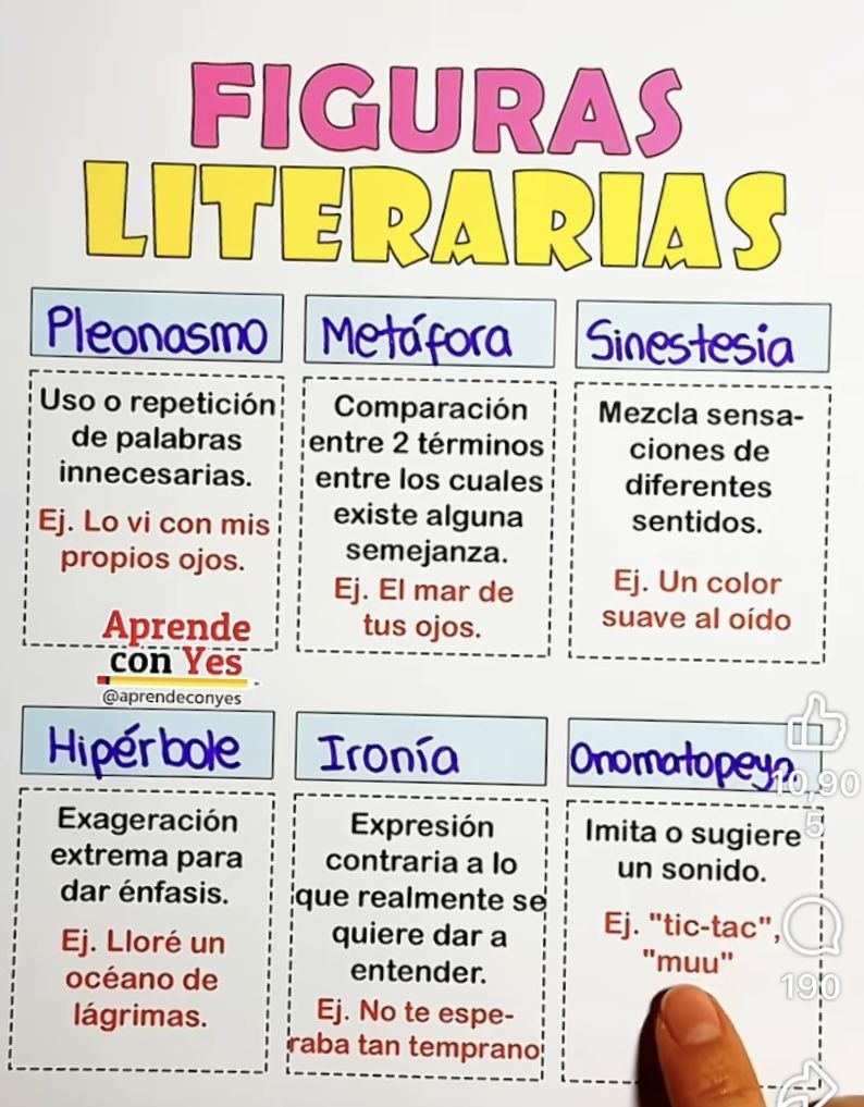 Errores gramaticales (@errorgramatica) on Twitter photo 