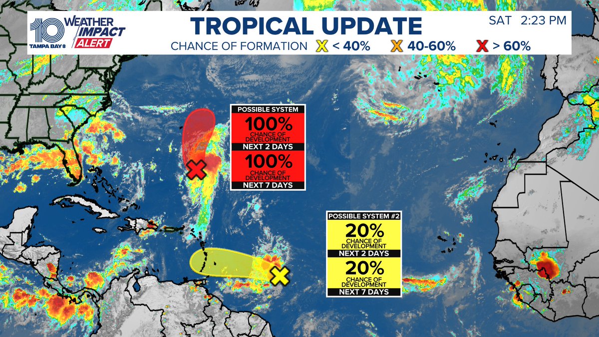 Mike Prangley tweet media