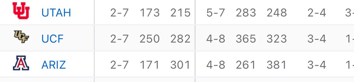 Barstool Kansas State tweet media