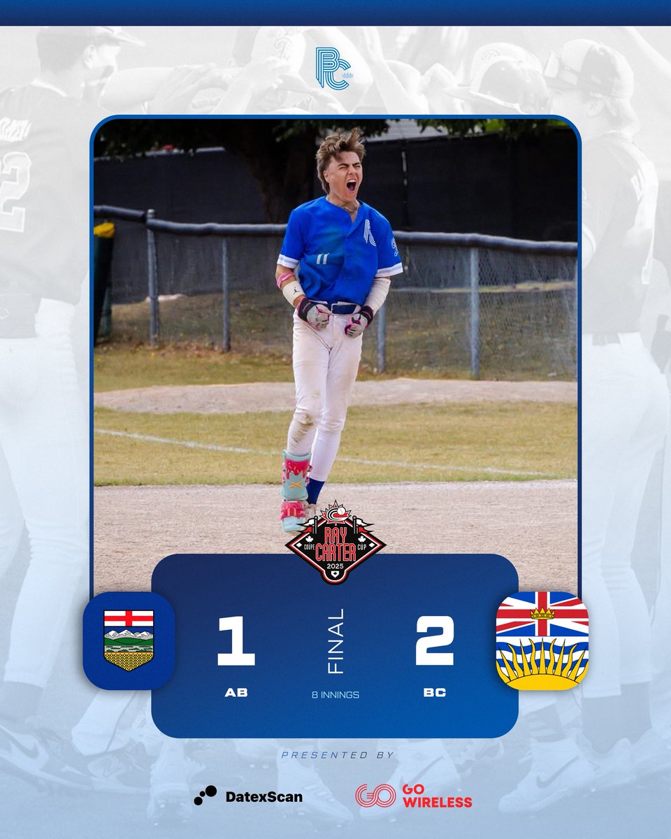Delta Blue Jays (@deltabluejays) on Twitter photo Team BC wins it in extras over Alberta! Jake Carriere walked it off in the 8th with the bases loaded. Caleb Miller struck out 12 over 4.2 innings, and London Funk added 6 K’s in relief. BC advances to the semis tomorrow at 11:30 AM. Team BC wins it in extras over Alberta! Jake Carriere walked it off in the 8th with the bases loaded. Caleb Miller struck out 12 over 4.2 innings, and London Funk added 6 K’s in relief. BC advances to the semis tomorrow at 11:30 AM.