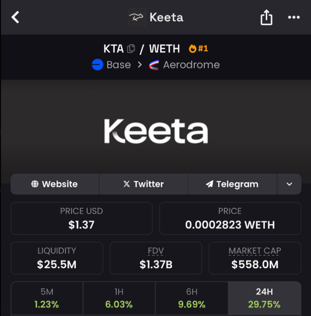 QuorumNode tweet media
