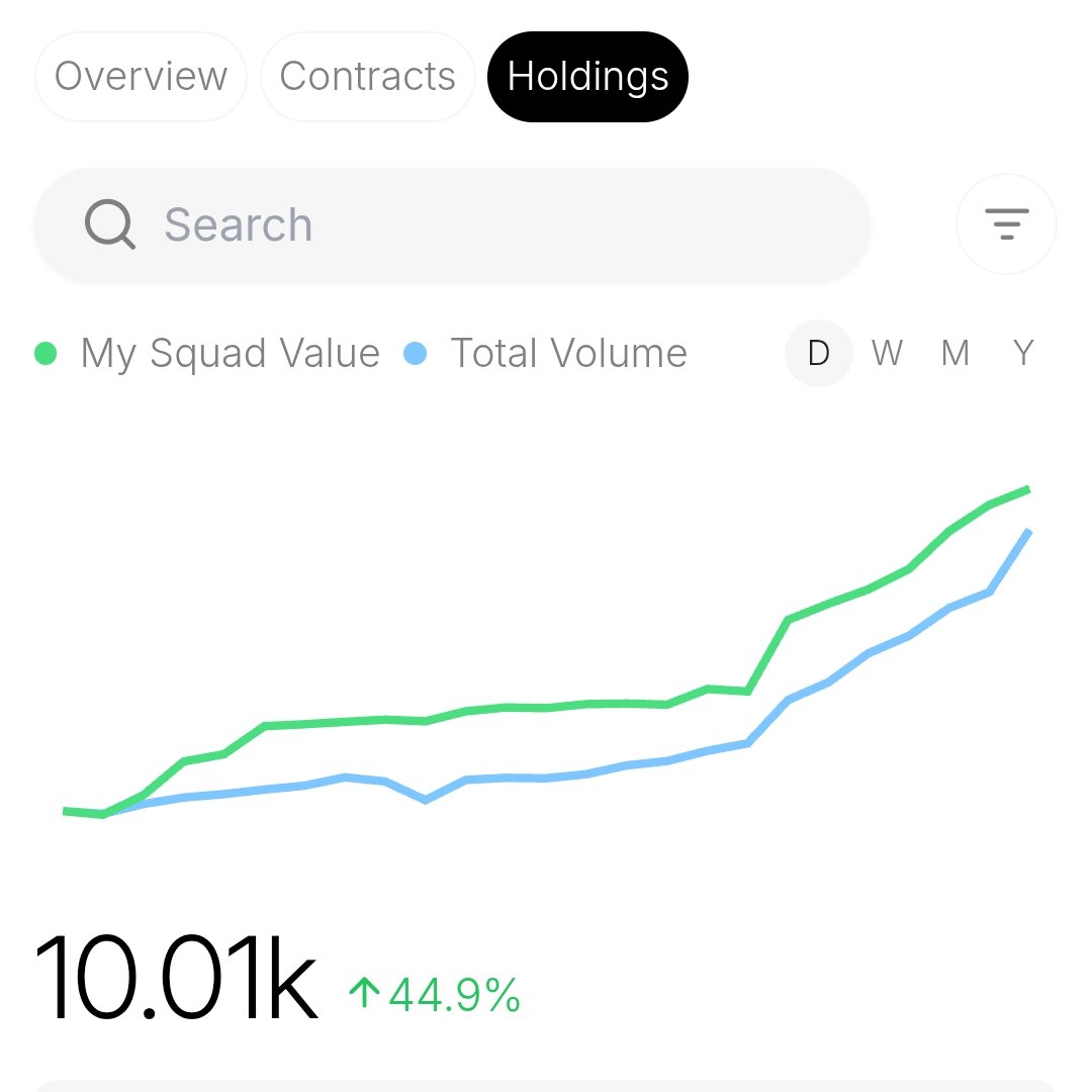 Made 4 figures at 14 playing a crypto game (pirate nation)

Today I am 15 and I made my first 5 figures playing another crypto game (football dot fun) with almost no investment

Never leaving this industry
