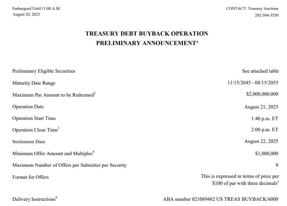 Treasury just bought $2B of its own debt, $6B this week.

Lower yields = cheaper borrowing.

As a trader, I see this as quietly bullish for stocks &amp; crypto, even while the Fed keeps QT running.