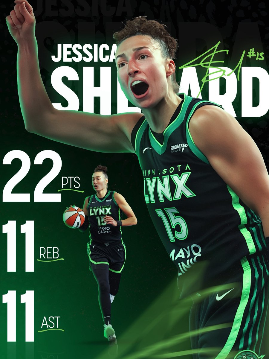 Minnesota Lynx tweet media