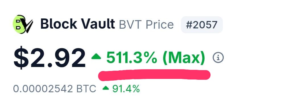 blockvault63495's tweet image. 