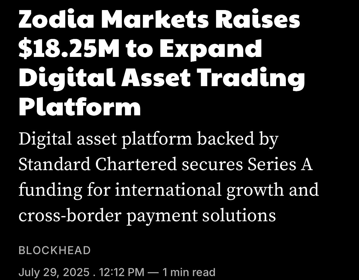 XDCPools's tweet photo. $XDC 📣 - Zodia Markets, a digital assets trading platform in the UK 🇬🇧 backed by Standard Chartered, raised $18.2 million in Series A funding.
One of the investors is @XVCTech (A fund led by @riteshkakkad and @atulkhekade )👀🔥🚀
Zodia Markets + #XDC ? More info below⬇️🔥🔥🚀
“The London-based company, which enables institutional capital movement through stablecoins, was led by New York venture capital firm Pharsalus Capital. The round included participation from Circle Ventures, The Operating Group, XVC Tech, Token Bay Capital, Human Capital, and other strategic investors.
The funding will support Zodia Markets' geographic expansion and development of additional institutional trading products focused on cross-border stablecoin payment solutions, the statement said. The company plans to enhance its stablecoin-based payment orchestration capabilities as demand grows for alternative settlement methods.
Founded in 2021 by Usman Ahmad and Nick Philpott, Zodia Markets has been supported since inception by SC Ventures, the innovation arm of Standard Chartered Bank, and OSL Group, described as Asia's leading digital asset company.”
https://t.co/8QiccYuLJJ
#xdc #wearexdc #RWA #XRP #XDCNetwork #RWA