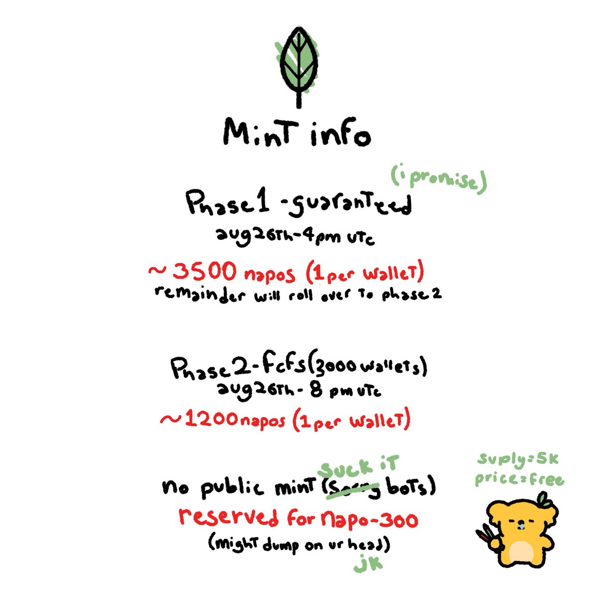 mint info, checker monday