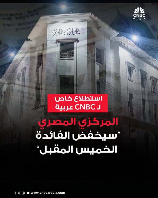 استطلاع خاص ل CNBC عربية: المركزي المصري يخفض الفائدة الخميس المقبل. بدعم من تباطؤ التضخم.. البنك المركزي المصري سيستأنف خفض الفائدة في اجتماعه الخميس المقبل.. هذا ما خلص إليه استطلاع أجرته CNBC عربية شمل 11 محللاً وخبيراً اقتصادياً في شركات وبنوك استثمار محلية وعالمية. يجمع 91% من المشاركين في الاستطلاع على أن المركزي سيتجه لخفض الفائدة في خامس اجتماعاته للعام 2025 ؛ بهدف دعم النشاط الاقتصادي من جهة وتقليل أعباء خدمة الدين العام من جهة أخرى. بحسب معظم المشاركين في الاستطلاع، فإن استمرار الاتجاه الهبوطي للتضخم في شهر يوليو/ تموز الماضي مسجلا 13.9% على أساس سنوي، سيدفع المركزي لاستكمال دورة التيسير النقدي التي بدأها خلال العام الجاري عبر خفض الفائدة بواقع 3.25% لتصل إلى 24% للإيداع و25% للإقراض. بينما يرى 9% فقط ممن شملهم الاستطلاع 