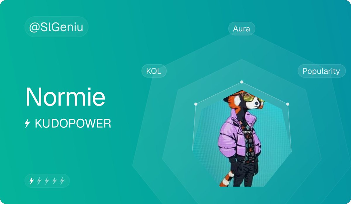 SlGeniu's tweet image. Keys to success &amp;amp; ranking
Consistent recognition. Actively acknowledge peers every month to both spend your full budget (maximizing on-chain activity) and earn reciprocal kudos @KudoswapAI