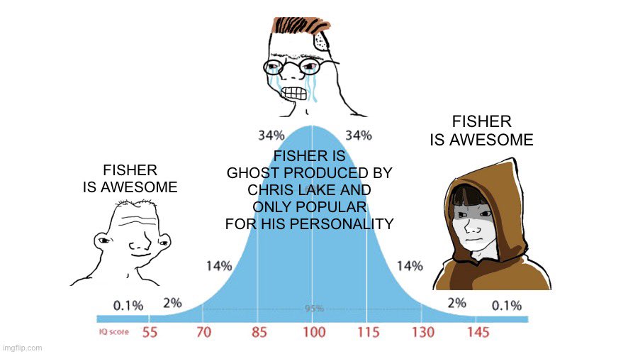 ogres_n_onions's tweet image. 