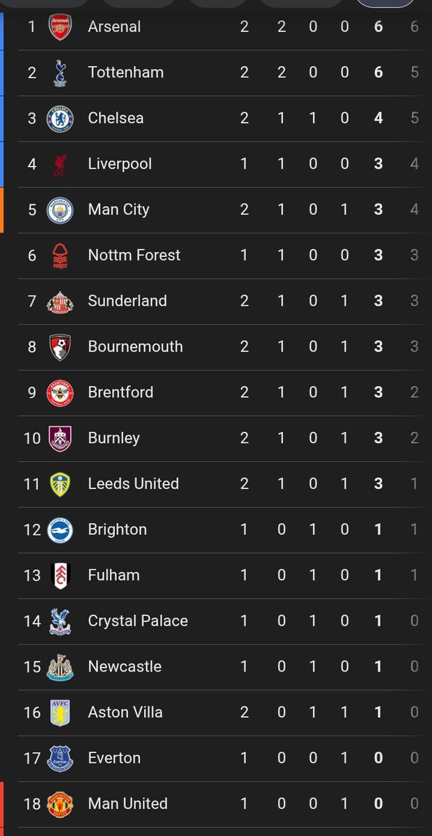 LazarusItesot's tweet image. Don&apos;t lough