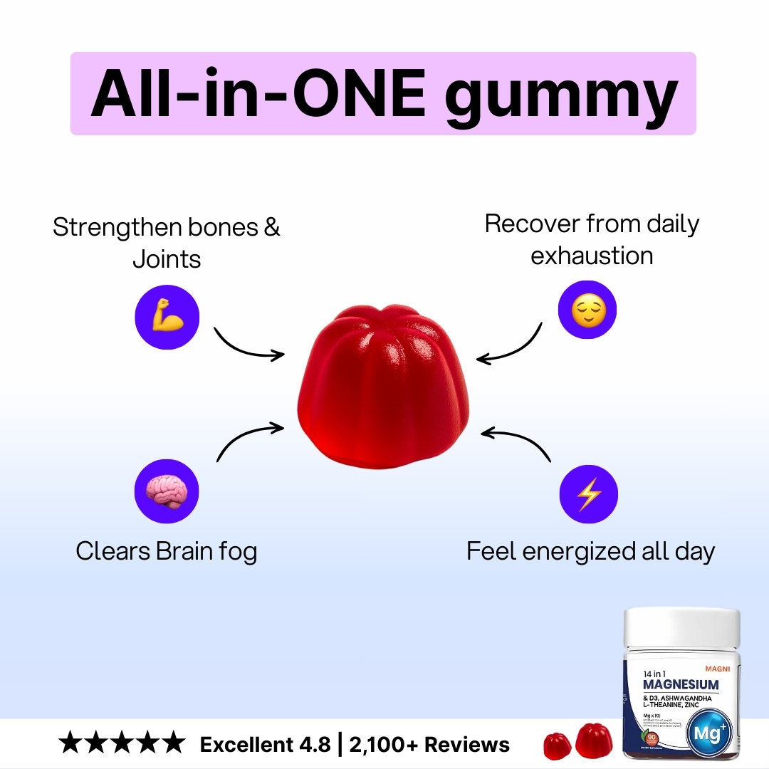 shaharan_akram's tweet image. High intent Static ads made for a supplement brand ✨