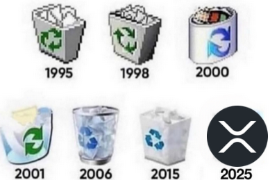 The evolution of the trash icon