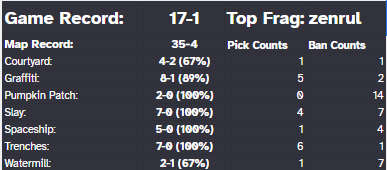 YamSabag tweet media