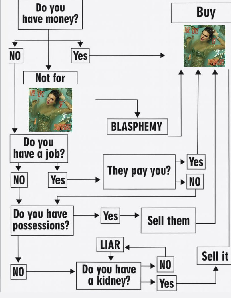 dylan. (@myalcott) on Twitter photo 