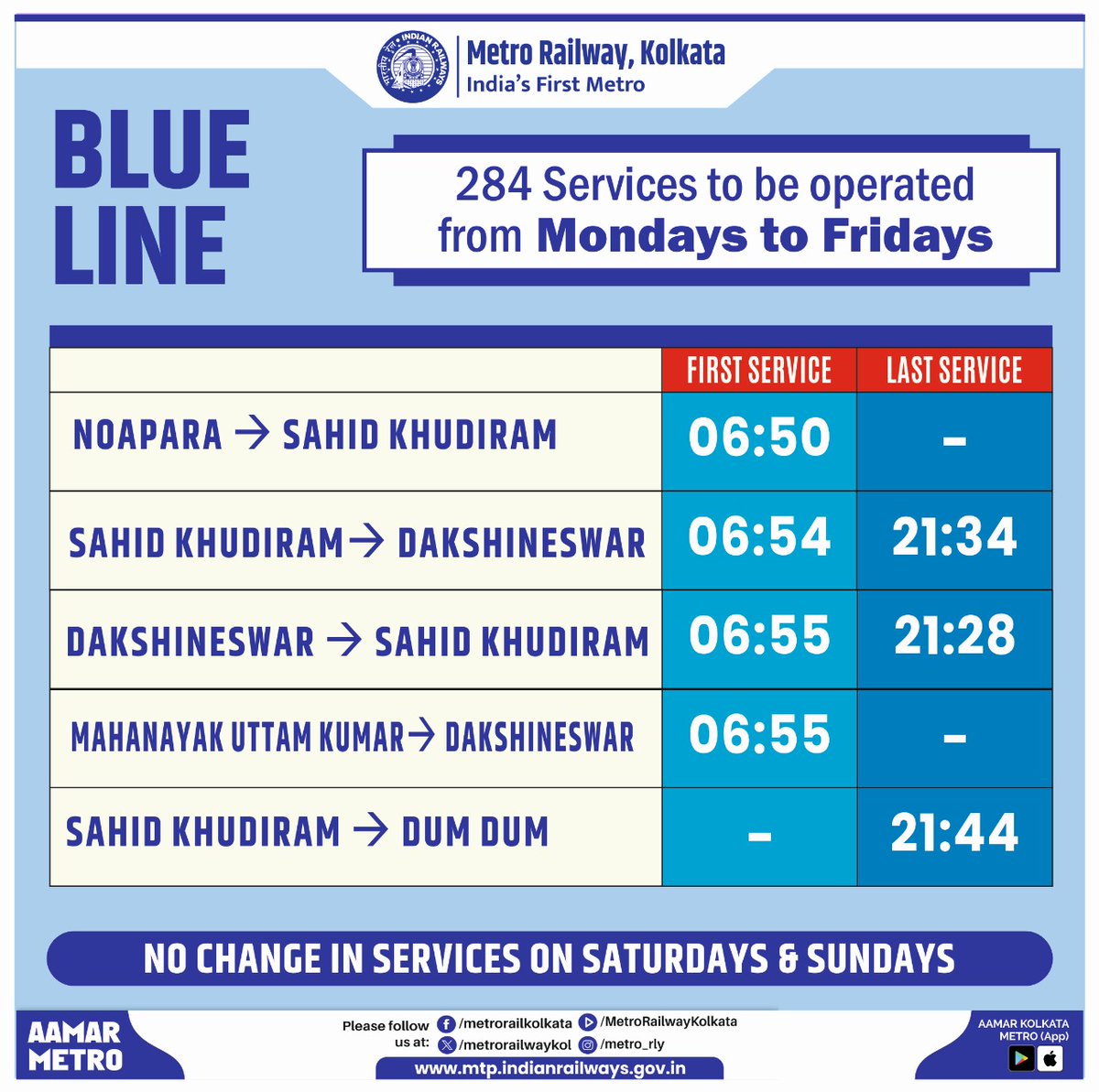 Metro Railway Kolkata (@metrorailwaykol) on Twitter photo New timings of Metro Services in #BlueLine #GreenLine #OrangeLine & #YellowLine New timings of Metro Services in #BlueLine #GreenLine #OrangeLine & #YellowLine