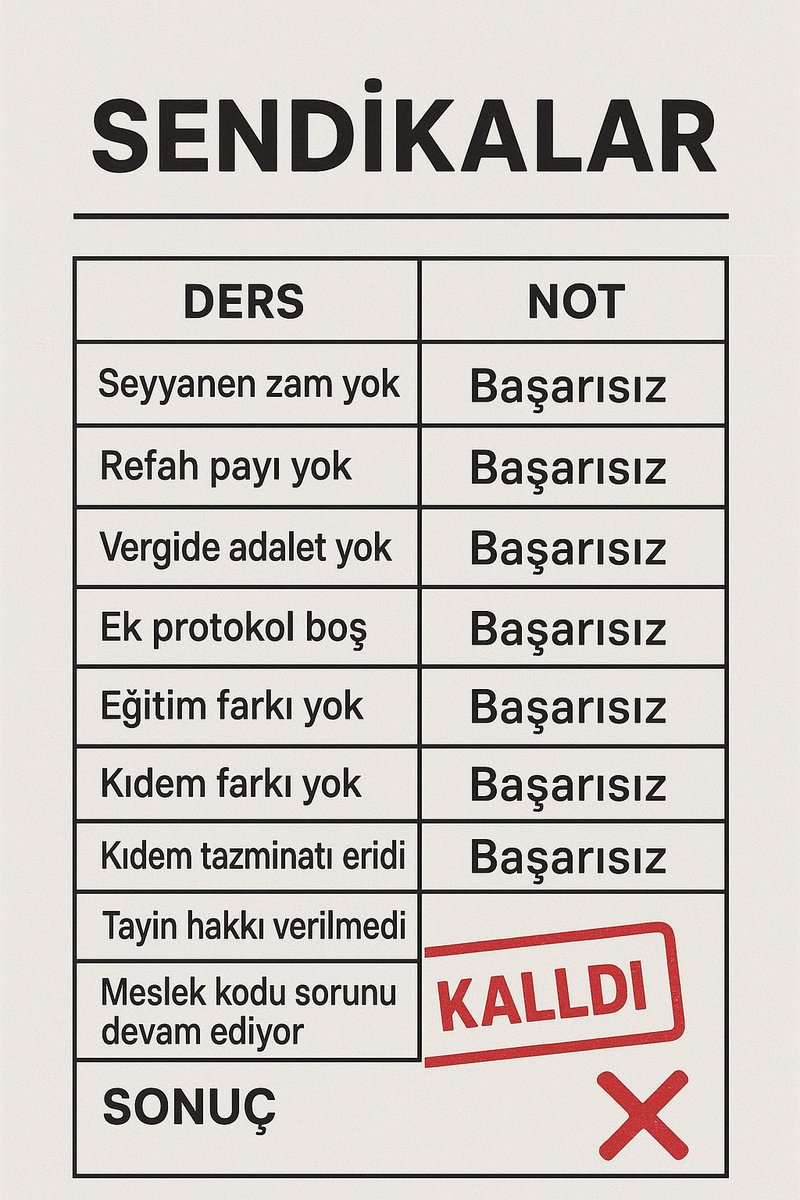Sendika, işçinin haklarını kazanandır..
Cebindeki yevmiyesine göz diken değil!

SendikaAidatları Düşürülsün