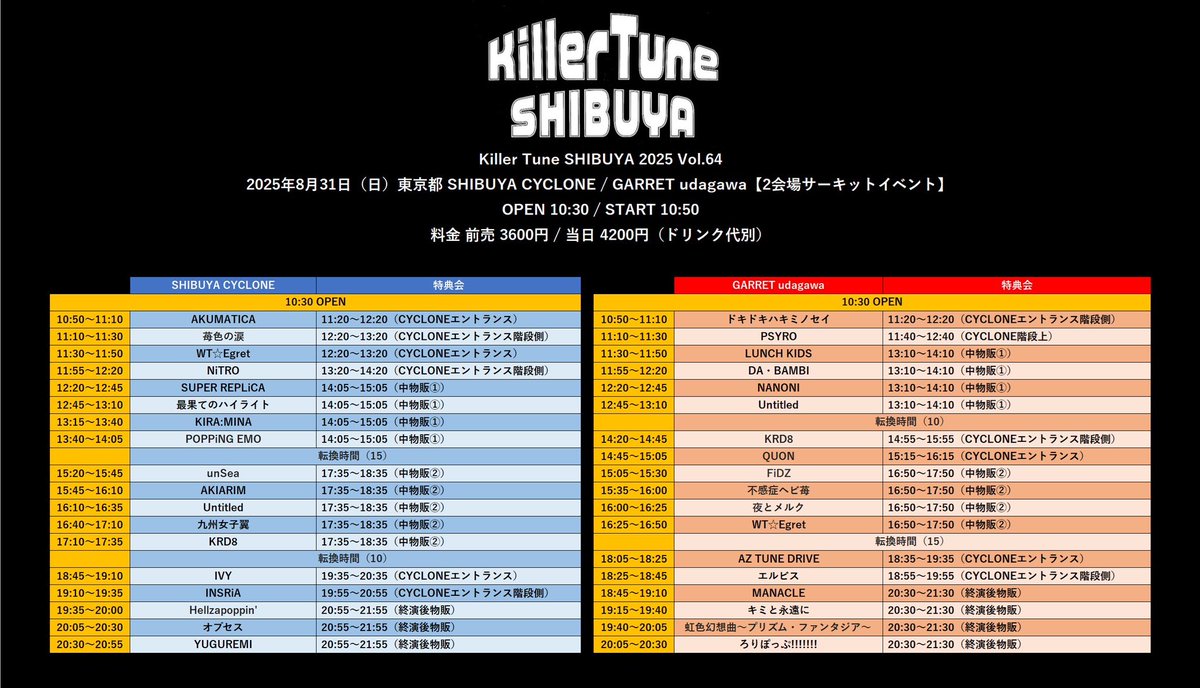 ⭐︎Ai_yy⭐︎ キャンドル おまとめ売り4点 ⭐︎Ai_yy⭐︎ キャンドル おまとめ売り4点 ⭐︎Ai_yy