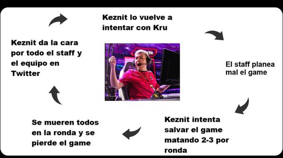 <a href="/keznitdeuS/">KRÜ keznitdeuS</a> <a href="/LeviatanGG/">LEVIATAN</a> Lo mismo de hace 3 años