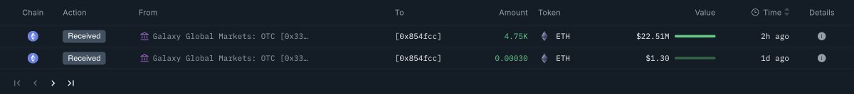 Galaxyから0x854ウォレットへのETH送金のスクリーンショット