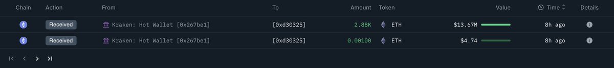 Krakenから0xd30ウォレットへのETH送金のスクリーンショット