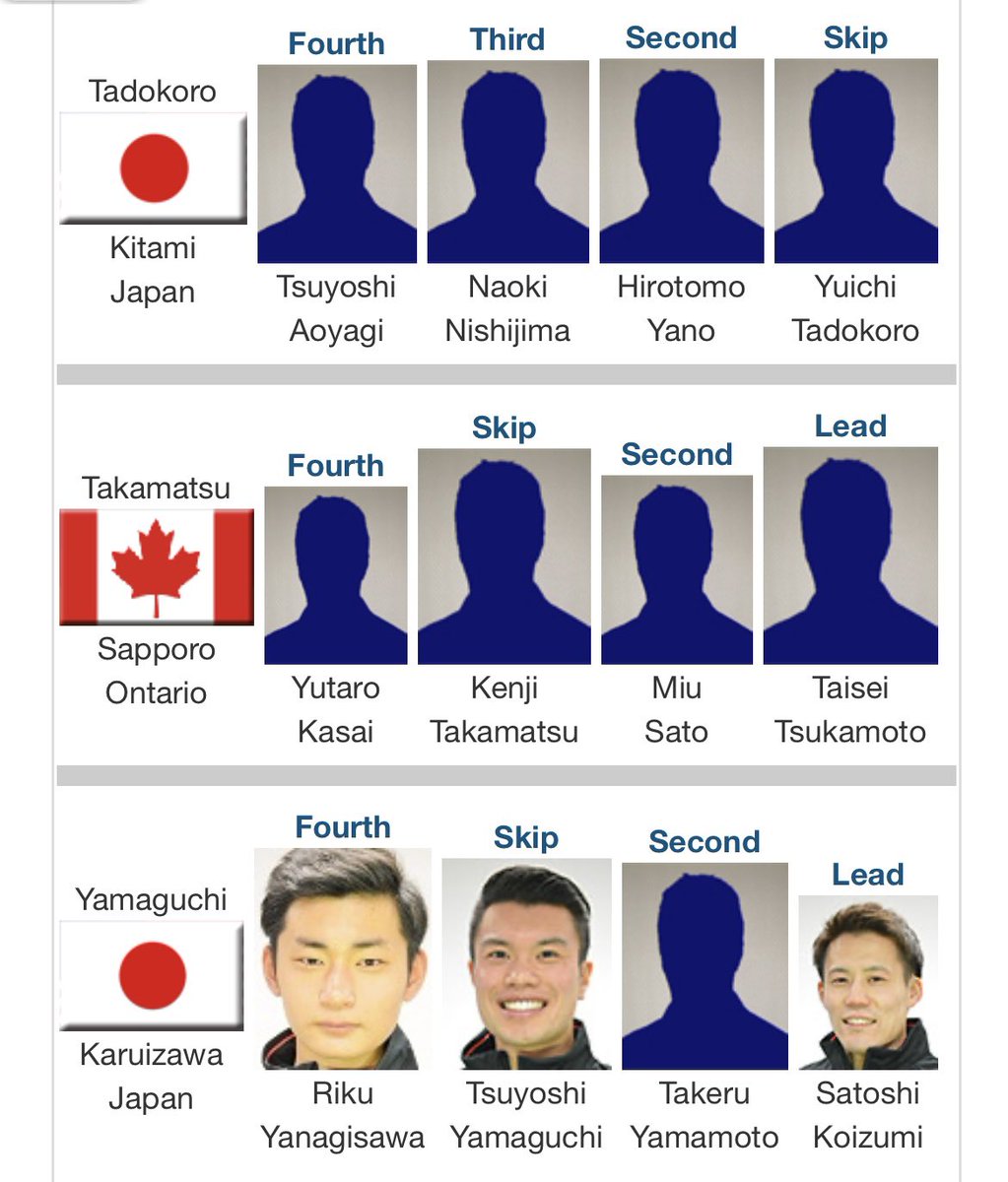 I was today years old when I learned Sapporo was actually a city in Ontario. Who’d have thought! Let’s go Canada!🇨🇦🍁