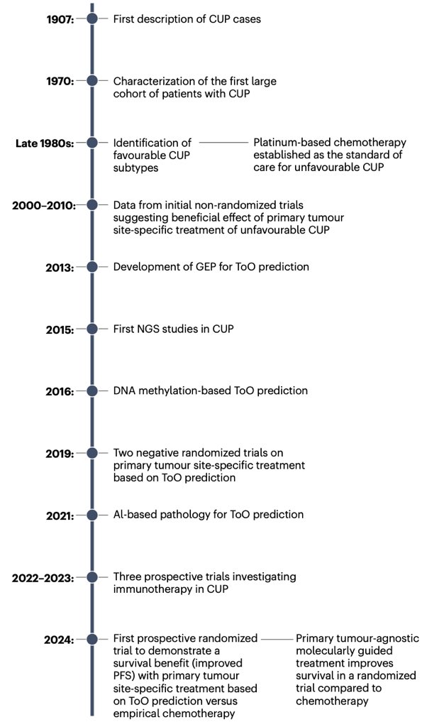 Diego A. Díaz-García tweet media