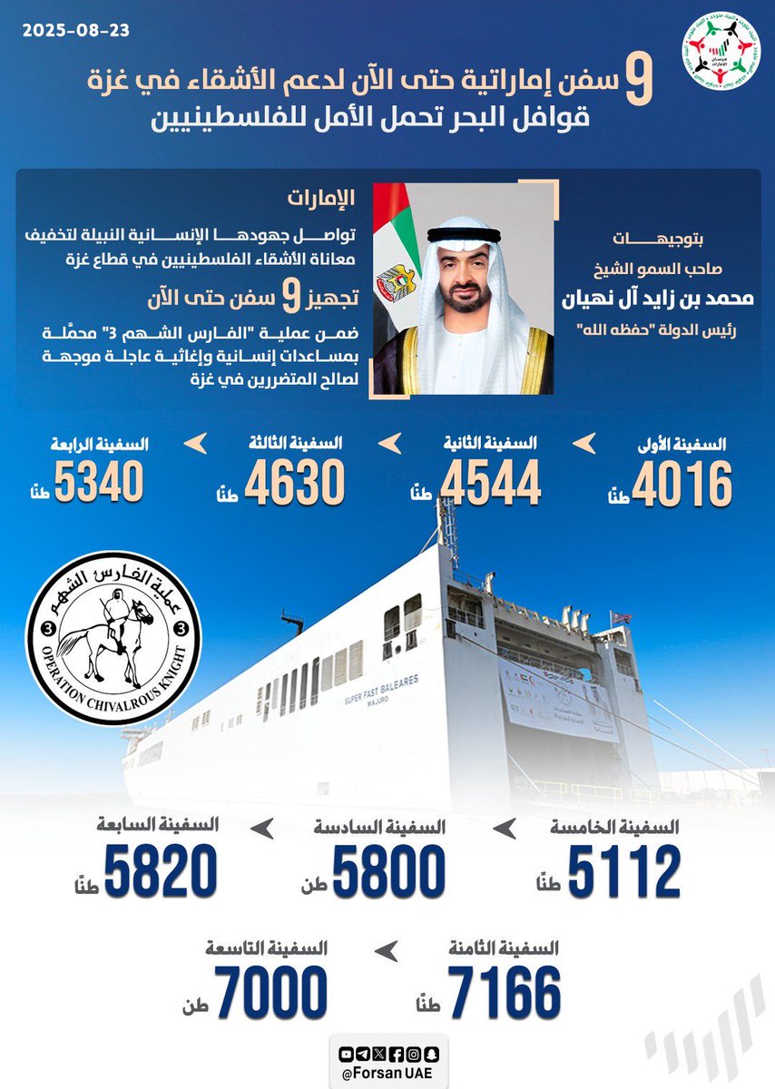 #مصطفى_الآغا Mustafa Agha (@mustafa_agha) on Twitter photo 