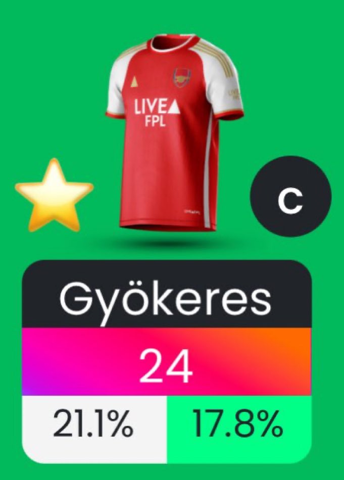 FPL Matt tweet media