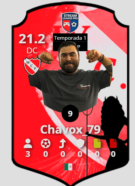 CodotesFC's tweet photo. 🟣⚪️BOMBAZO en la Liga SLP 🚨
¡CHAVOX a CODOTES FC desde Wiskeros CF! 🔴🔴⚪️
Acuerdo cerrado: $13.75M ✅
Exámenes médicos listos y presentación inminente.

Nuevo refuerzo de CODOTES FC.
#CFC #streamleaguepro #CODOTESFC #WCF https://t.co/qLYcKRBL6d