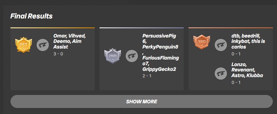 vDeemo_'s tweet photo. 4v4 SnD #Champs🏆#9PEAT #9-0 
the squadron: @fsomarrr @Vihved_ @aimingdotcom https://t.co/DJI9APtynQ