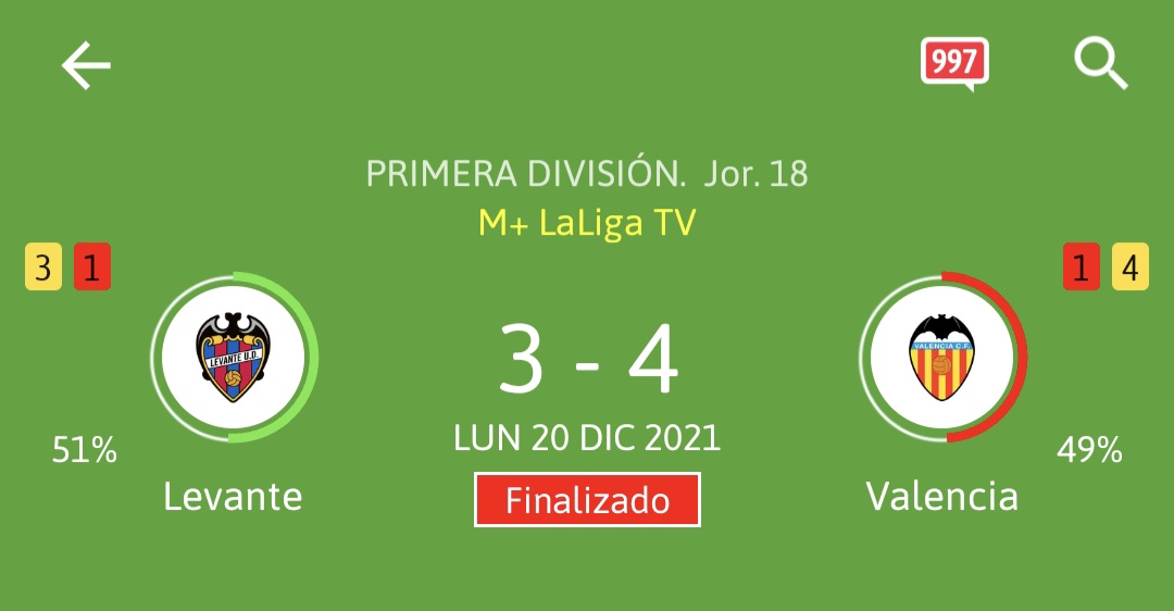 La última vez que el Levante se fue al descanso 2-0 en su casa habiendo metido de penalti