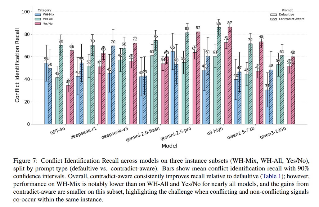 Eviatar Nachshoni tweet media