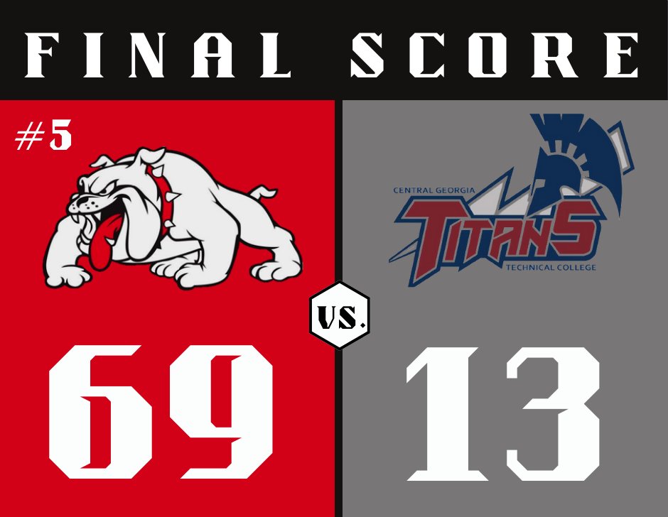 Georgia Military College Athletics (@gmcbulldogs) on Twitter photo 