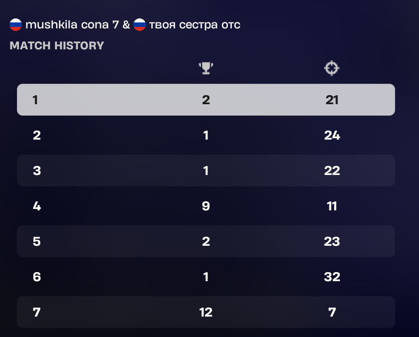 unc cona tweet media