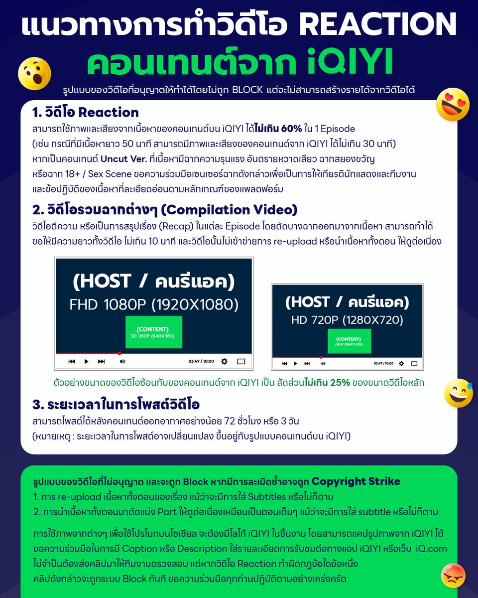 แนวทางการทำวิดีโอ REACTION คอนเทนต์จาก #iQIYI 💚