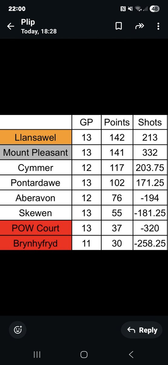 Llansawelbcc tweet media