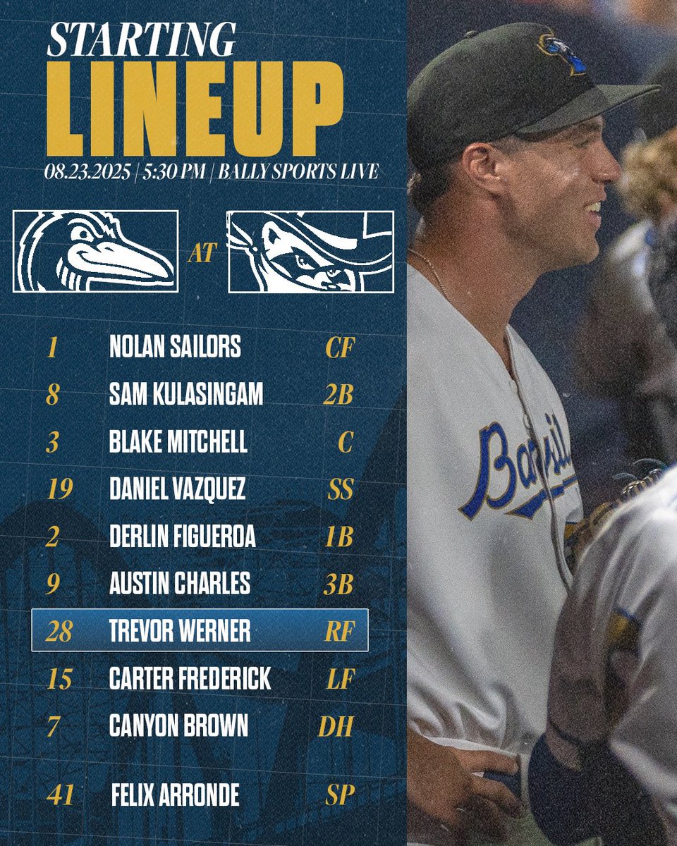 It’s a PERFECT evening for a ballgame! ☀️

🆚: <a href="/greatlakesloons/">Great Lakes Loons</a> 
⏰: 5:30pm
🏟️: Modern Woodmen Park
💪: Felix Arronde
🔉: milb.com/quad-cities/fa…
📺: <a href="/Bally__Sports/">Bally Sports Live</a> 

#RoadToRoyalty🦝