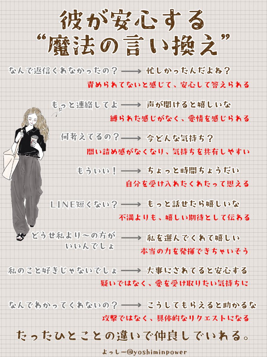 よっしー｜ごきげん思考の育て方 (@yoshiminpower) / X