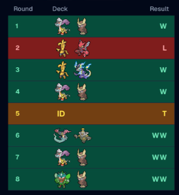 Cartoneros TCG tweet media